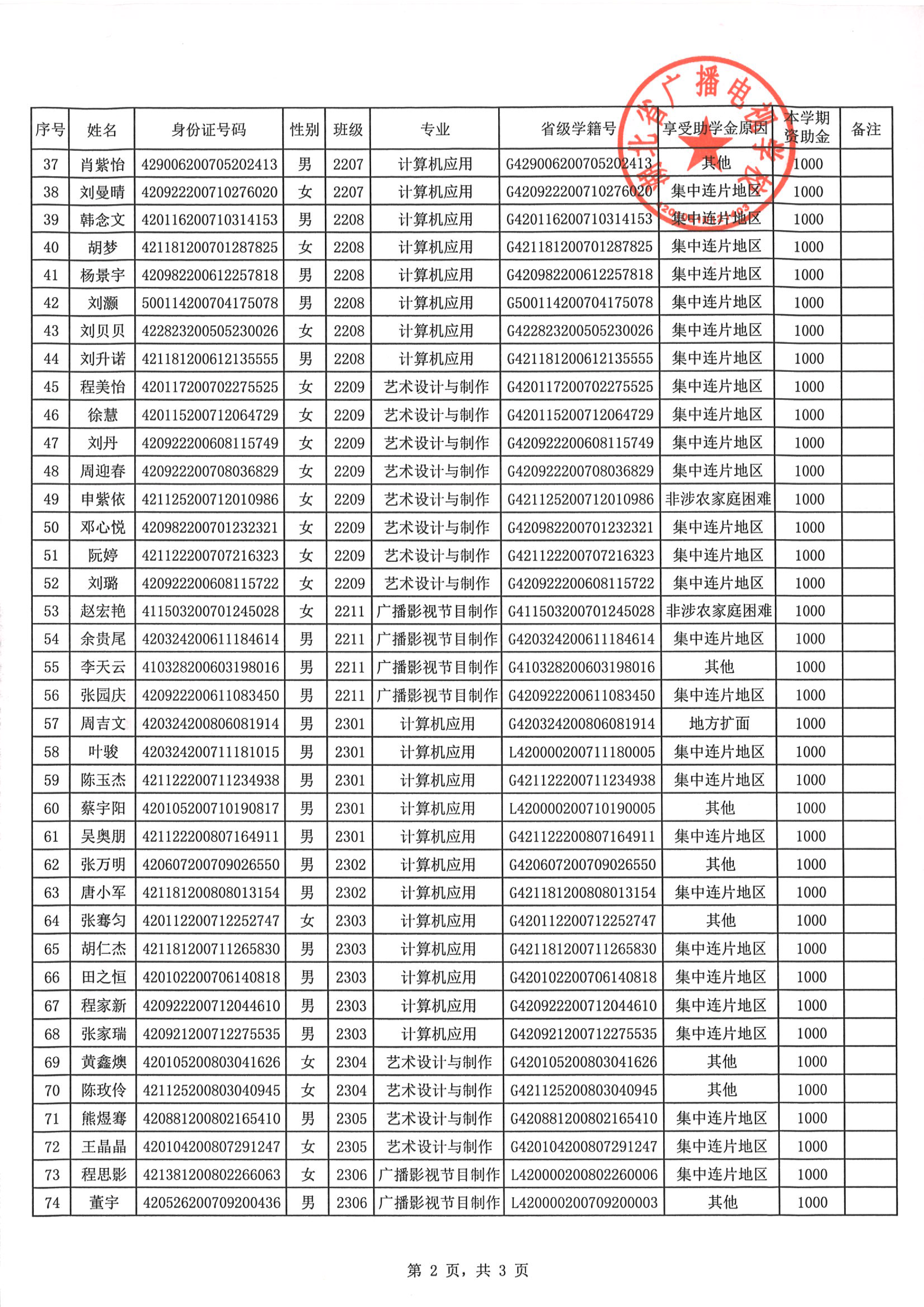 2023年秋季学期助学金公示0002.png